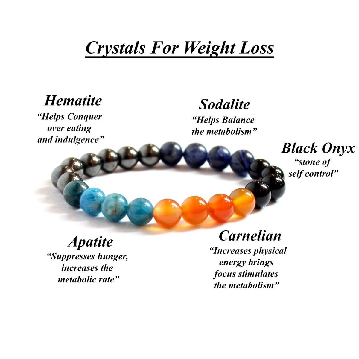Weight Loss Crystal Bracelet